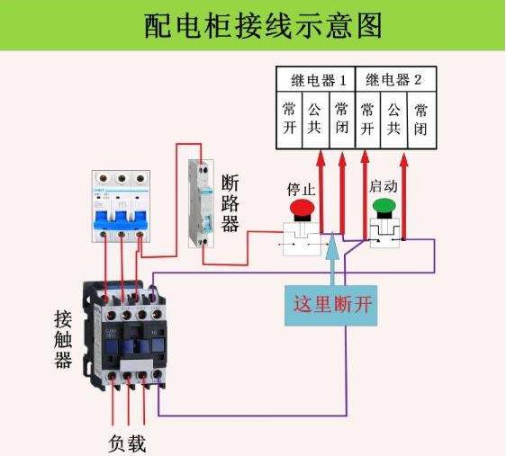 配电柜型号大全接线图和实物图注意事项